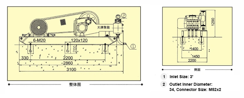 High-Pressure Profile Control Pump